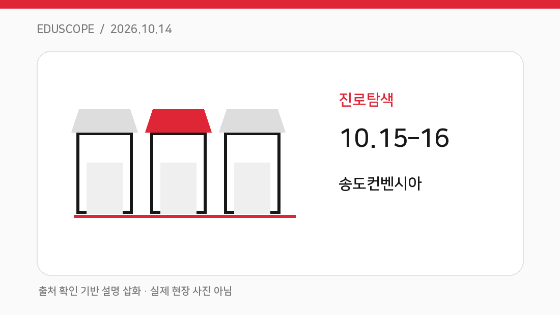 인천 직업교육·글로벌 취업창업박람회, 15~16일 송도컨벤시아 핵심 개념을 설명하는 고유 도식