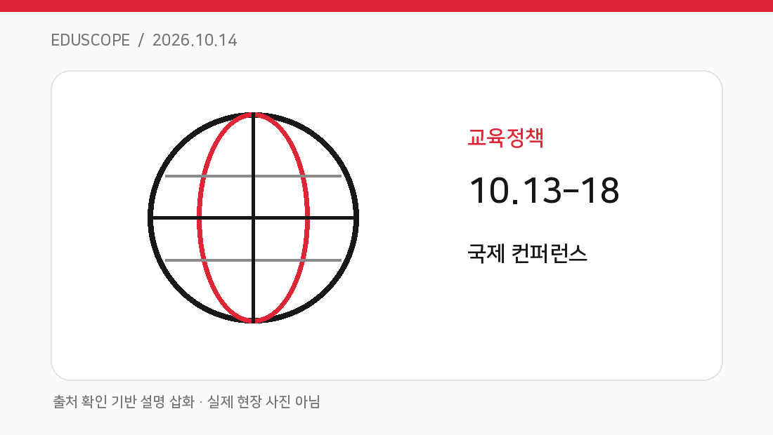 인천 결대로자람 가을 국제 컨퍼런스, 13~18일 개최 핵심 개념을 설명하는 고유 도식